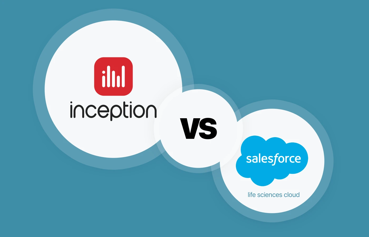 Inception CRM as a Salesforce Life Sciences Cloud alternative