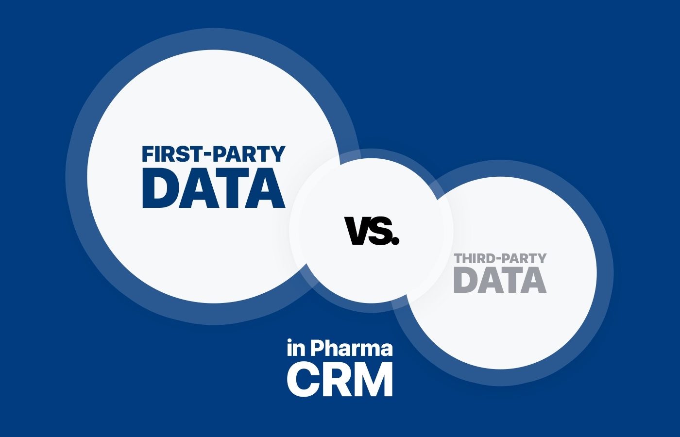 Pharma CRM data: important to own your own data